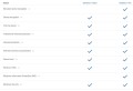 1635856549_777_Windows-11-Home-vs-Pro-what-are-their-differences-Which.jpg